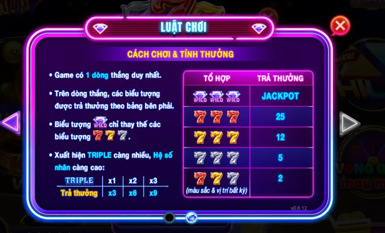 Trải Nghiệm Đỉnh Cao Cùng Siêu Phẩm Minigame 777 Tại RikVip Ngay Hôm Nay