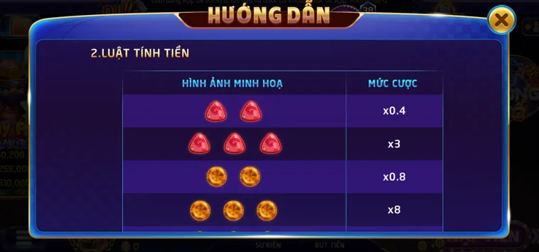 Trải Nghiệm Siêu Phẩm Minigame Candy Tại RikVip Đẳng Cấp Thưởng Lớn Hàng Ngày