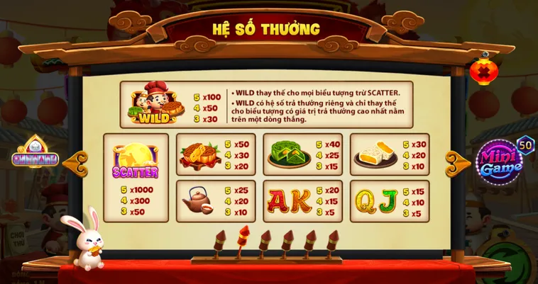 Trải Nghiệm Nổ Hũ Phá Cỗ Đèn Rồng Tại RikVip Đầy Đủ Sắc Màu