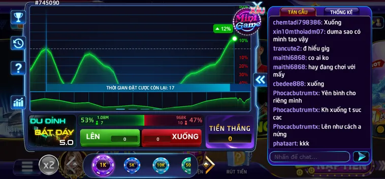 Khám Phá Minigame Đu Đỉnh Bắt Đáy Tại RikVip Cơ Hội Làm Giàu Cực Khủng