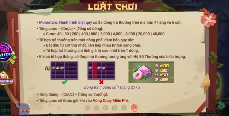Nổ Hũ Momotaro Hành Trình Diệt Quỷ Tại RikVip Siêu Phẩm Giải Trí
