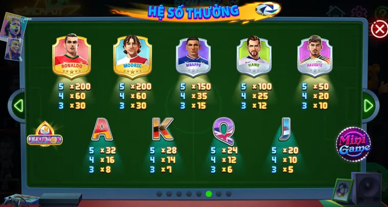 Nổ Hũ Bóng Đá Siêu Sao Tại RikVip Đỉnh Cao Cảm Xúc Hàng Đầu